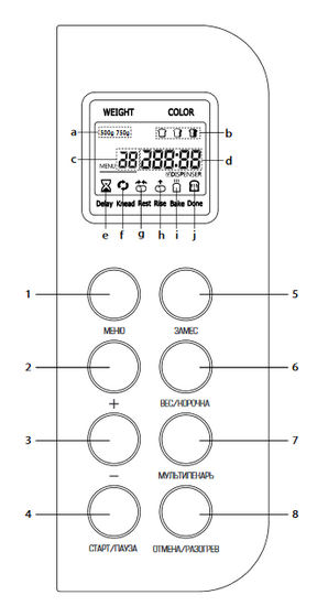 REDMOND RBM-M1920